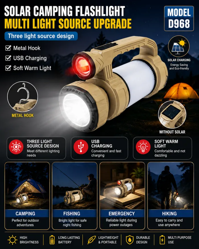 D968 TORCH