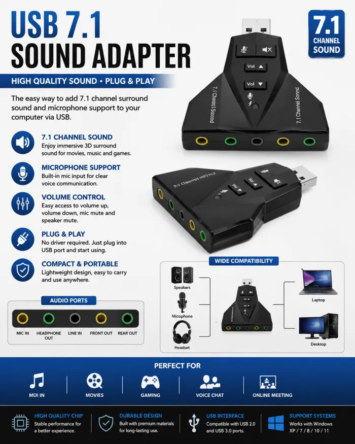 JET SOUND CARD