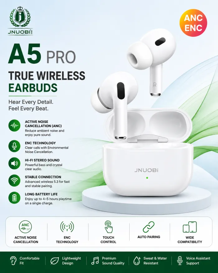 JNUOBI A5 PRO 