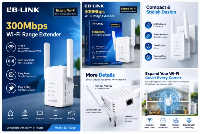LBLINK RE300 WIFI REPETER