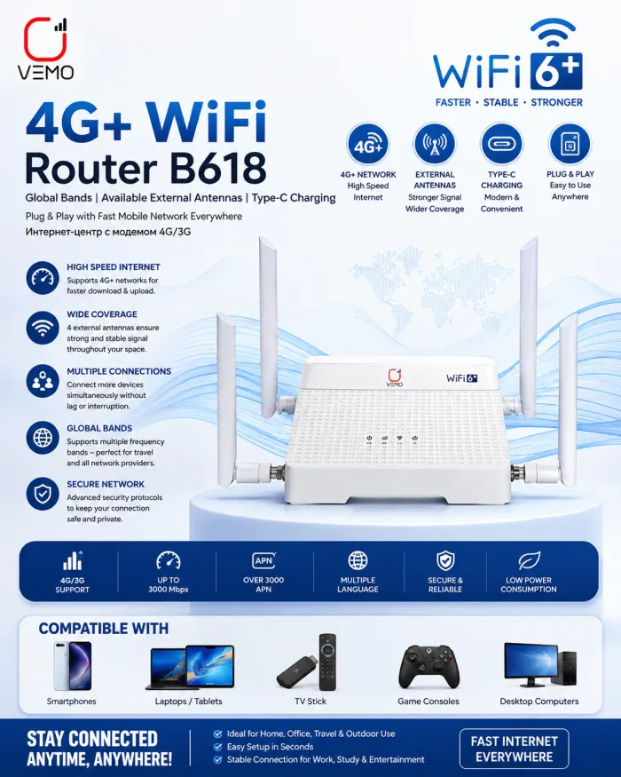 VEMO B618B ROUTER